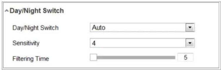 Hikvision DS-2CD2141G1 - ● Day/Night Switch - 1