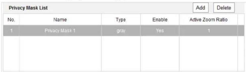 Hikvision DS-2DF8A836IX-AEL - Note: - 1