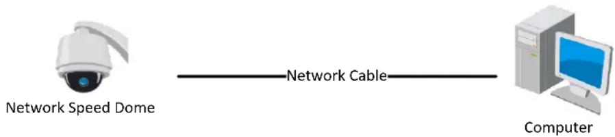 Hikvision DS-2DF8A836IX-AEL - Purpose: - 1