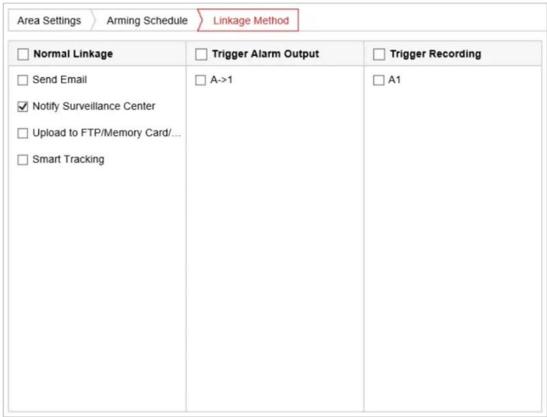 Hikvision DS-2DF8A836IX-AEL - Note: - 1