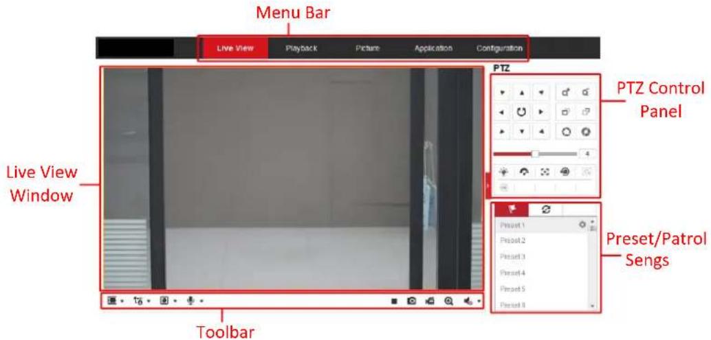 Hikvision DS-2XM6512WD-I(M) - Descriptions of the live view page: - 1