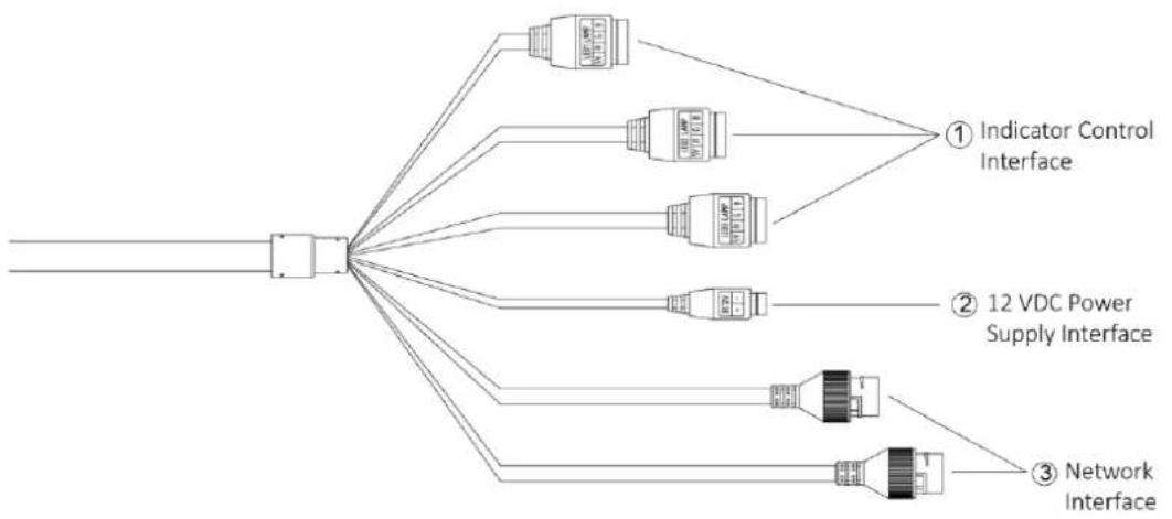 Hikvision DS-TCP345D - Appearance and Structure - 2