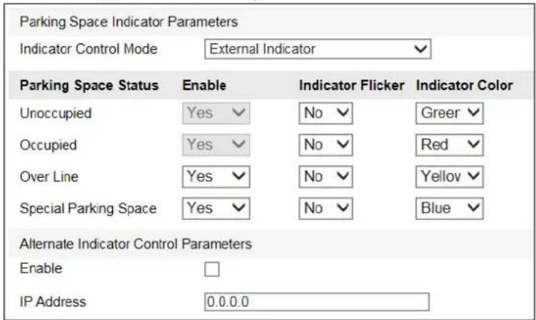 Hikvision DS-TCP345D - Steps: - 2