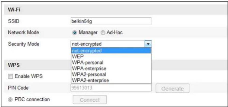 Hikvision DS-TCP345D - Security Mode Description: - 1