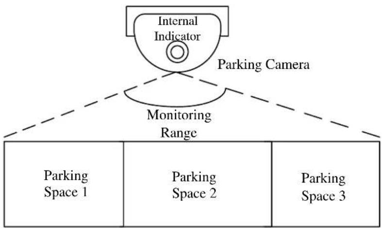 Hikvision DS-TCP345D - NOTE - 1