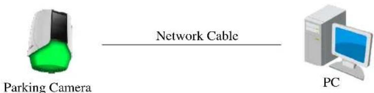 Hikvision DS-TCP345D - Wiring over the LAN - 1
