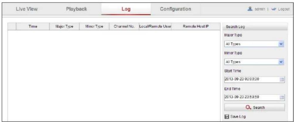 Hikvision DS-TCP345D - Steps: - 1