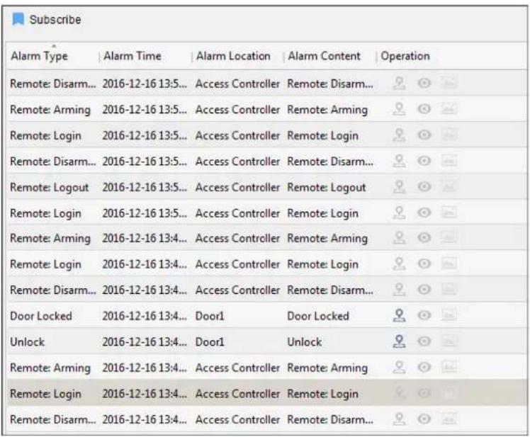 Subscribe Alarm Type | Alarm Time | Alarm Location | Alarm Content | Operation Remote: Disarm... 2016-12-16 13:5... Access Controller Remote: Disarm... Remote: Arming 2016-12-16 13:5... Access Controller Remote: Arming Remote: Login 2016-12-16 13:5... Access Controller Remote: Login Remote: Disarm... 2016-12-16 13:5... Access Controller Remote: Disarm... Remote: Logout 2016-12-16 13:5... Access Controller Remote: Logout Remote: Login 2016-12-16 13:5... Access Controller Remote: Login Remote: Arming 2016-12-16 13:4... Access Controller Remote: Arming Remote: Login 2016-12-16 13:4... Access Controller Remote: Login Remote: Disarm... 2016-12-16 13:4... Access Controller Remote: Disarm... Door Locked 2016-12-16 13:4... Door1 Door Locked Unlock 2016-12-16 13:4... Door1 Unlock Remote: Arming 2016-12-16 13:4... Access Controller Remote: Arming Remote: Login 2016-12-16 13:4... Access Controller Remote: Login Remote: Disarm... 2016-12-16 13:4... Access Controller Remote: Disarm...