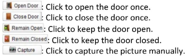 Open Door : Click to open the door once. Close Door : Click to close the door once. Remain Open : Click to keep the door open. Remain Closed : Click to keep the door closed. Capture : Click to capture the picture manually.