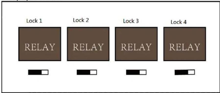 Lock 1 RELAY Lock 2 RELAY Lock 3 RELAY Lock 4 RELAY