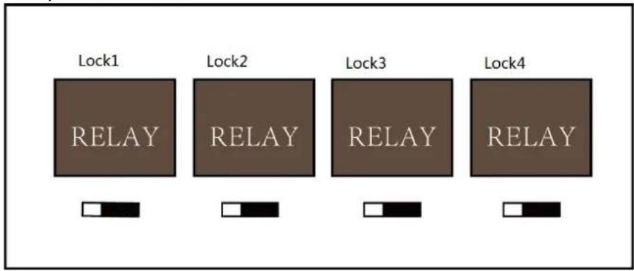 Lock1 RELAY Lock2 RELAY Lock3 RELAY Lock4 RELAY