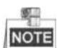 Hikvision PTZ-N1400I-DE3 - Set the Arming Schedule for Moon Detecon. - 7