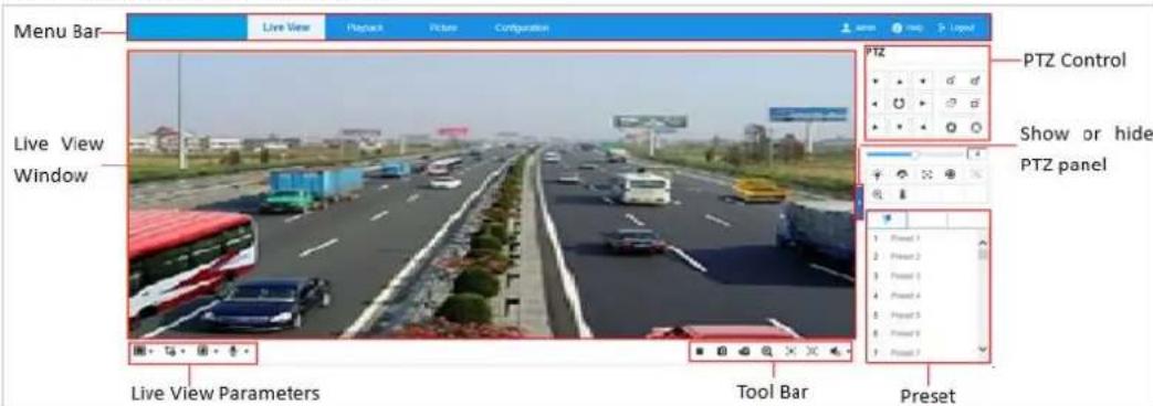 Hikvision PTZ-N1400I-DE3 - Descripons of the live view page: - 1