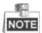 Hikvision PTZ-N1400I-DE3 - Steps: - 2
