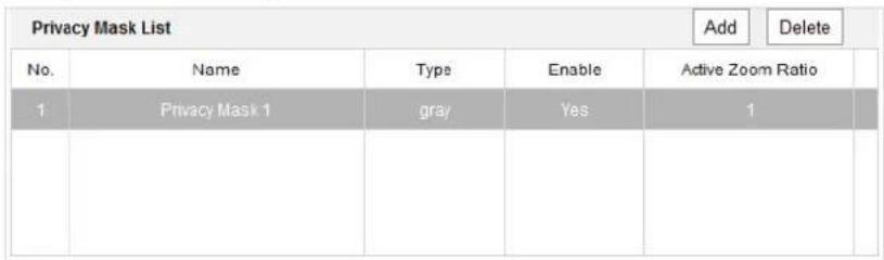 Hikvision PTZ-N1400I-DE3 - Steps: - 2
