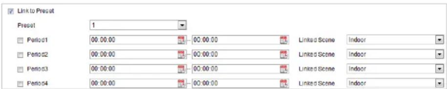 Hikvision PTZ-N1400I-DE3 - Steps: - 1