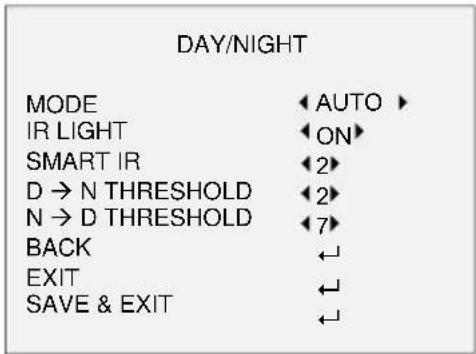 Hikvision THC-T140 - AUTO - 1