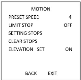 Hikvision PTZ-T4215I-D - Conguring PTZ Parameters - 1