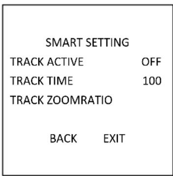Hikvision PTZ-T4215I-D - Steps: - 1
