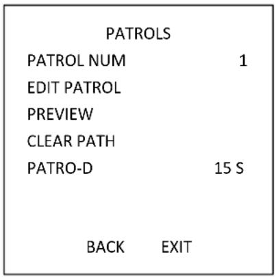 Hikvision PTZ-T4215I-D - Move the cursor to enter patrol conguraon submenu: - 1
