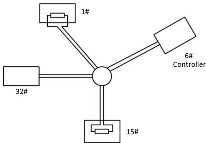 Hikvision PTZ-T4215I-D - Appendix 2 RS485 Bus Connecon - 3