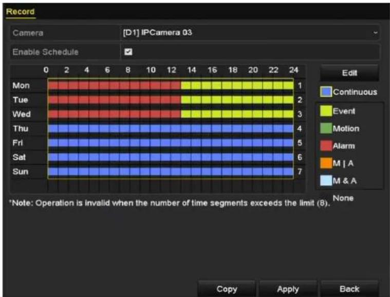 Hikvision IK-4142B-MH/W - Edit the Schedule - 5