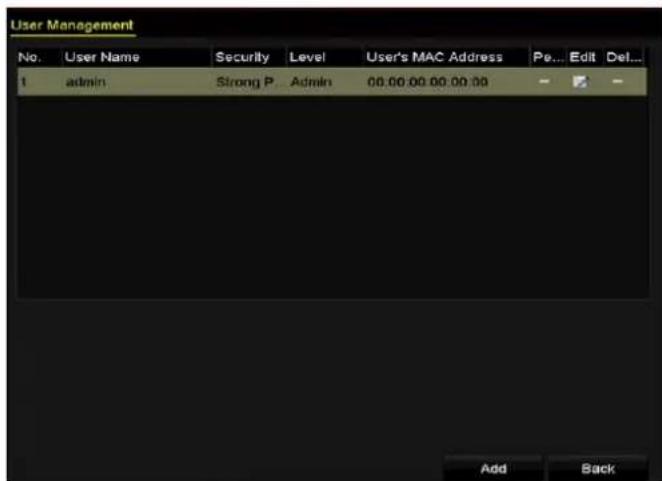 Hikvision IK-4142B-MH/W - Adding a User - 1