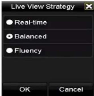 Hikvision IK-4142B-MH/W - Quick Setting Toolbar in Live View Mode - 19