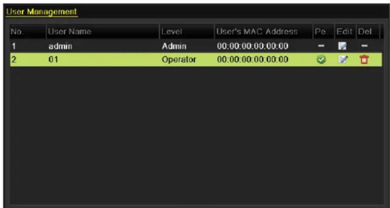 Hikvision IK-4142B-MH/W - Deleting a User - 1