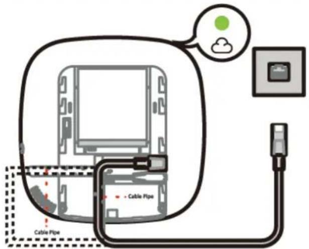 Cable Pipe Cable Pipe