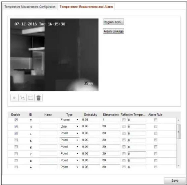 Temperature Measurement Configuration Temperature Measurement and Alarm 07-12-2016 Tue 16:15:30 Region Tem... Alarm Linkage 35 nm Enable ID Name Type Emissivity Distance(m) Reflective Temper... Alarm Rule ✓ 2 Frame 0.98 1 0 ✓ 3 Line 0.96 30 0 ✓ 4 Point 0.96 30 0 □ 5 Point 0.96 30 0 □ 6 Point 0.96 30 0 □ 7 Point 0.96 30 0 □ 8 Point 0.96 30 0 □ 9 Point 0.96 30 0 Save