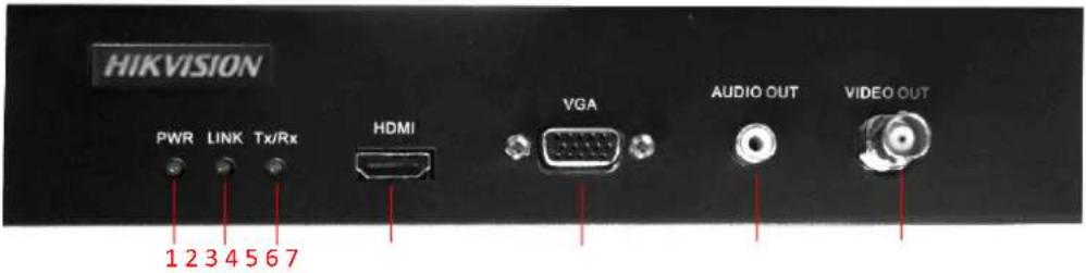 HIKVISION PWR LINK Tx/Rx HDMI VGA AUDIO OUT VIDEO OUT 1 2 3 4 5 6 7