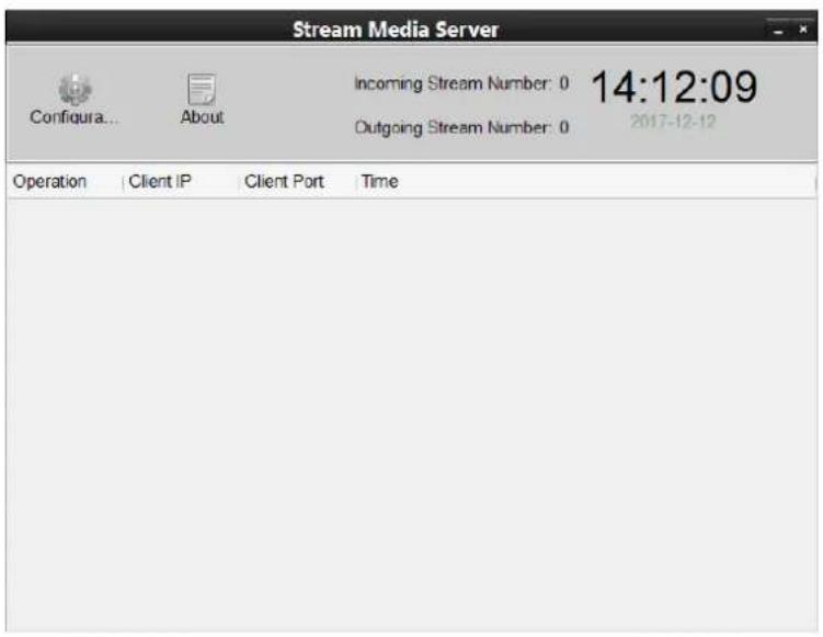 Stream Media Server Configura... About Incoming Stream Number: 0 14:12:09 Outgoing Stream Number: 0 2017-12-12 Operation | Client IP | Client Port | Time