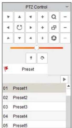 PTZ Control Preset 01 Preset1 02 Preset2 03 Preset3 04 Preset4 05 Preset5