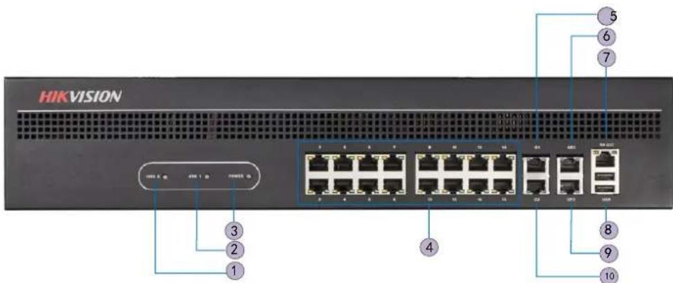 HIKVISION H10 12 13 4 5 6 7 8 9 10 3 2 1