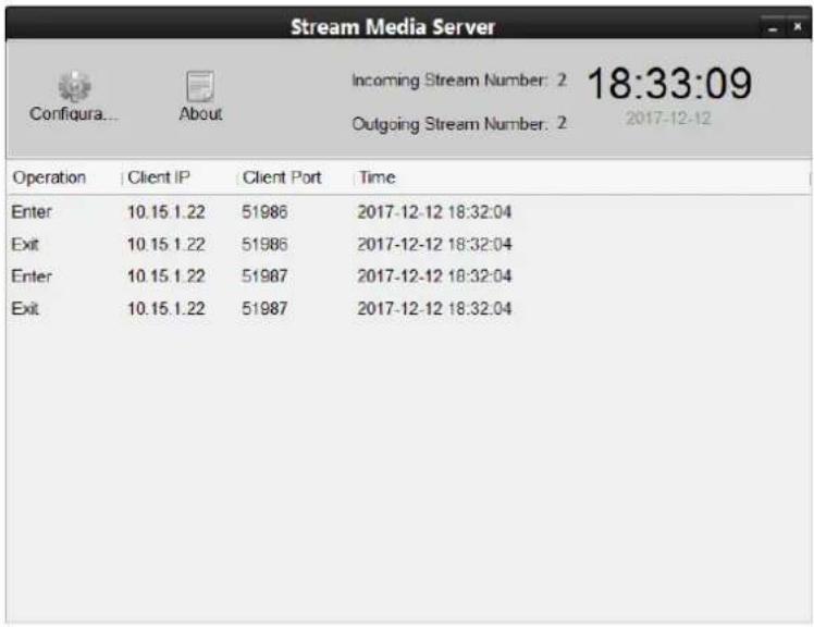 Stream Media Server Configura... About Incoming Stream Number: 2 18:33:09 Outgoing Stream Number: 2 2017-12-12 Operation | Client IP | Client Port | Time | Enter 10.15.1.22 51986 2017-12-12 18:32:04 Exit 10.15.1.22 51986 2017-12-12 18:32:04 Enter 10.15.1.22 51987 2017-12-12 18:32:04 Exit 10.15.1.22 51987 2017-12-12 18:32:04