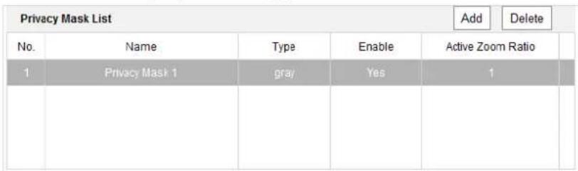 Hikvision DS-2DE4225W-DE(B) - Note: - 1