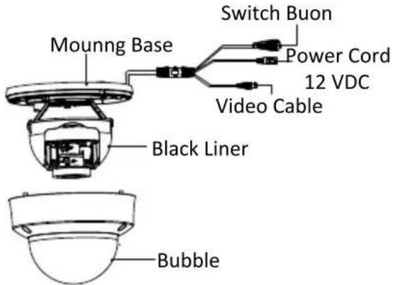 Hikvision THC-B323-Z - Overview of Type III Camera - 1