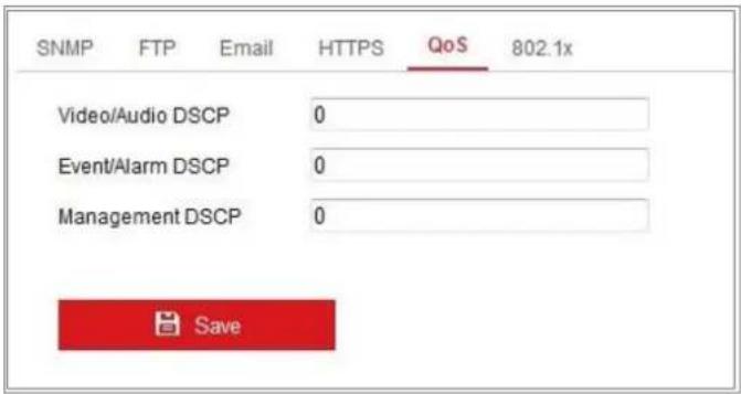 Hikvision DS-2CD5A46G1-IZS - Steps: - 1