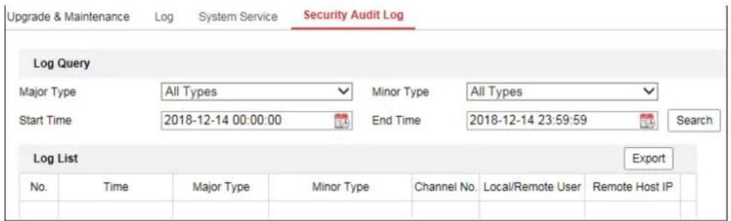Hikvision DS-2CD5A46G1-IZS - Steps: - 1