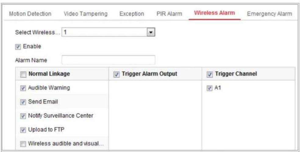 Hikvision DS-2CD2383G0-I(U) - Steps: - 1