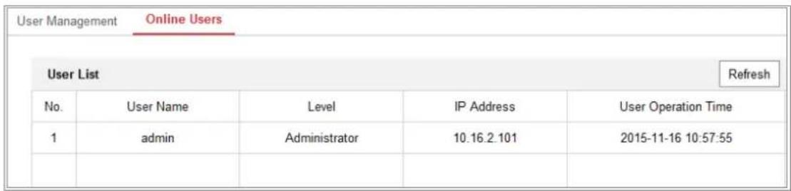 Hikvision DS-2CD2383G0-I(U) - Purpose: - 1