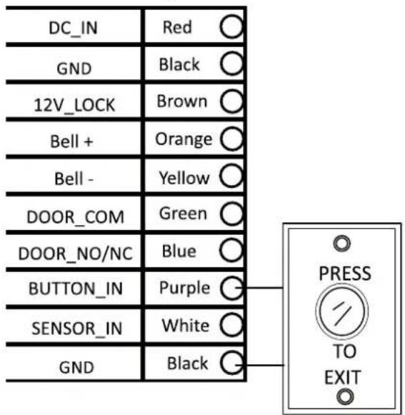 DC_IN Red GND Black 12V_LOCK Brown Bell + Orange Bell - Yellow DOOR_COM Green DOOR_NO/NC Blue BUTTON_IN Purple SENSOR_IN White GND Black PRESS TO EXIT