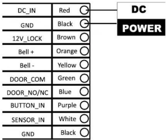 DC_IN Red GND Black 12V_LOCK Brown Bell + Orange Bell - Yellow DOOR_COM Green DOOR_NO/NC Blue BUTTON_IN Purple SENSOR_IN White GND Black DC POWER