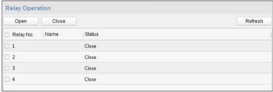 Relay Operation Open Close Refresh Relay No.NAME Status 1 Close 2 Close 3 Close 4 Close