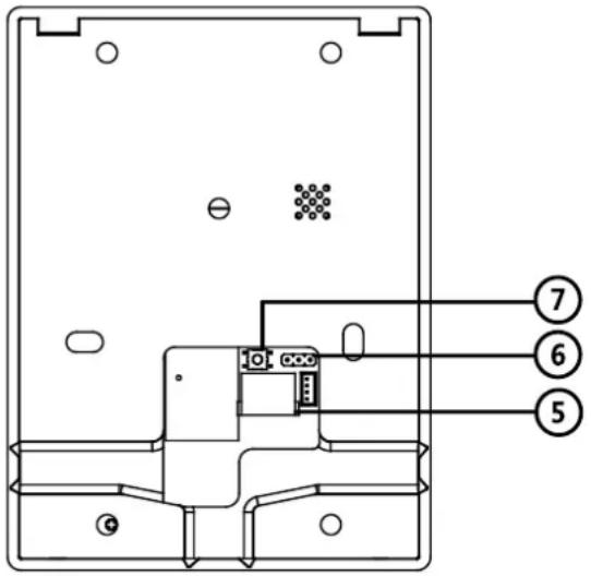 Technical diagram of a device rear panel with numbered component labels pointing to internal components.