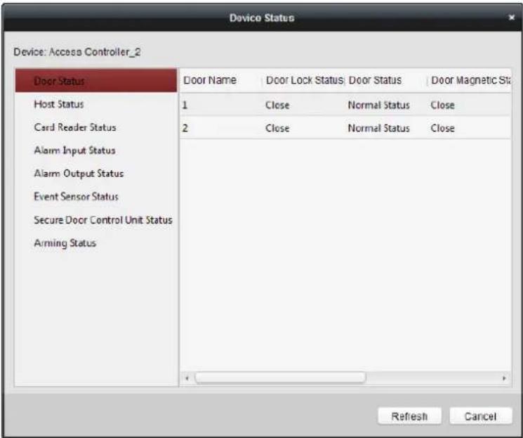 Device: Access Controller_2 Door Status Host Status Card Reader Status Alarm Input Status Alarm Output Status Event Sensor Status Secure Door Control Unit Status Arming Status Door Name Door Lock Status Door Status Door Magnetic St 1 Close Normal Status Close 2 Close Normal Status Close Refresh Cancel