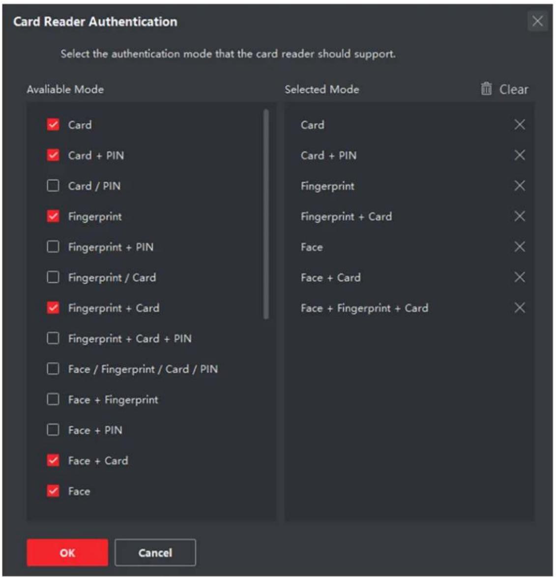 Card Reader Authentication Select the authentication mode that the card reader should support. Available Mode ✓ Card ✓ Card + PIN ☐ Card / PIN ✓ Fingerprint ☐ Fingerprint + PIN ☐ Fingerprint / Card ✓ Fingerprint + Card ☐ Fingerprint + Card + PIN ☐ Face / Fingerprint / Card / PIN ☐ Face + Fingerprint ☐ Face + PIN ✓ Face + Card ✓ Face Selected Mode Card Card + PIN Fingerprint Fingerprint + Card Face Face + Card Face + Fingerprint + Card OK Cancel
