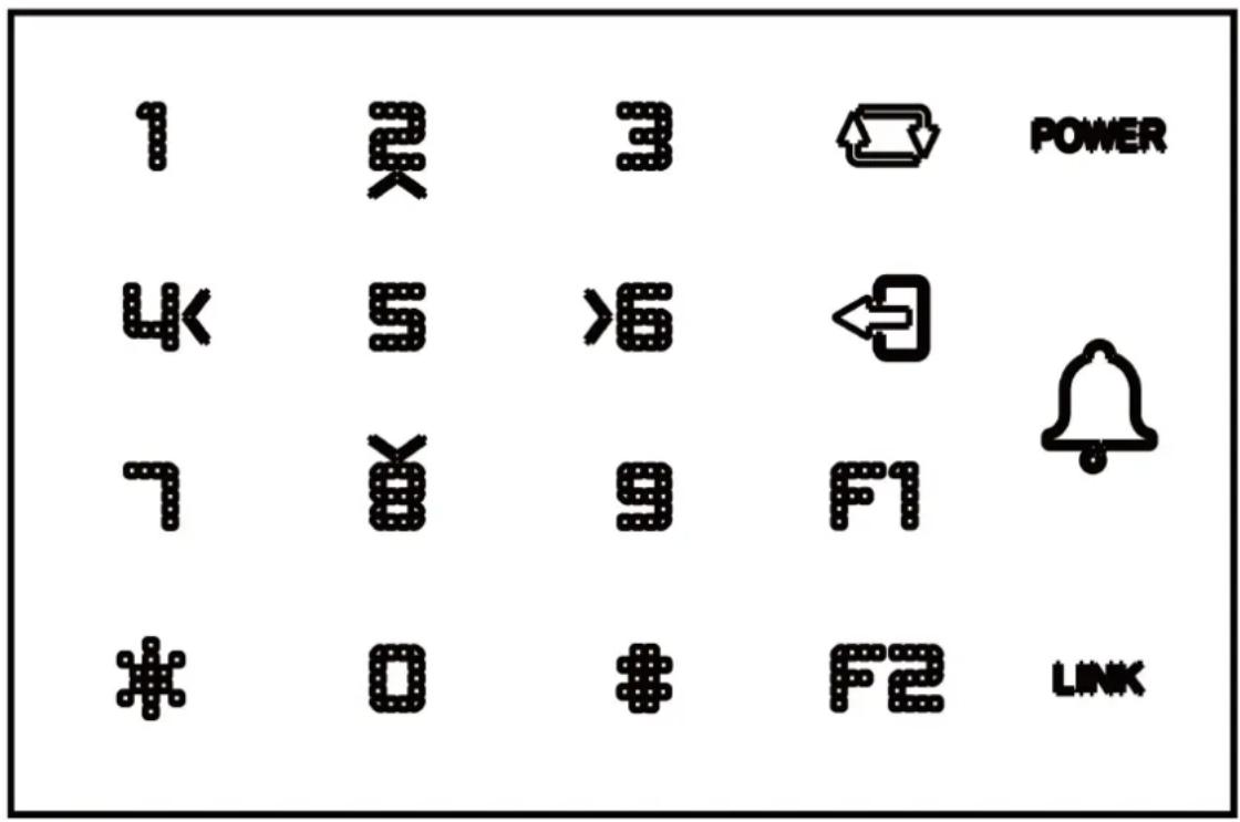 1 2 3 POWER 4< 5 >6 <0 7 8 9 F1 * 0 # F2 LINK