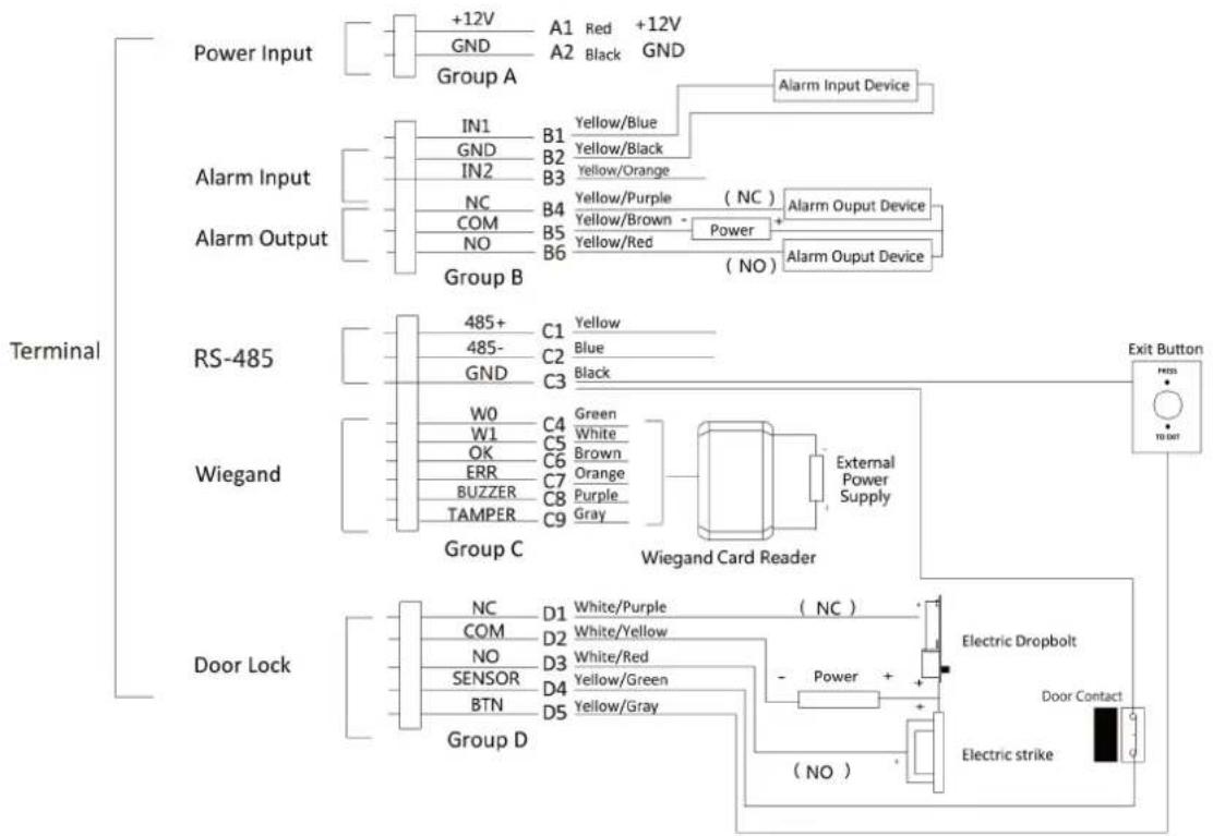 Hikvision DS-K1T105AM - Access Control Terminal Wiring - 1